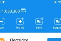 Aplikasi Penghasil Saldo DANA Terpercaya yang Membayar 2024